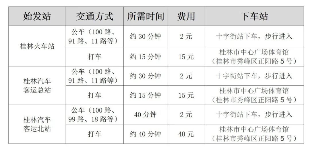 2022年广西大众跆拳道锦标赛暨广西优秀竞技后备人才“选星计划”选拔赛补充通知(图3) 3.jpg