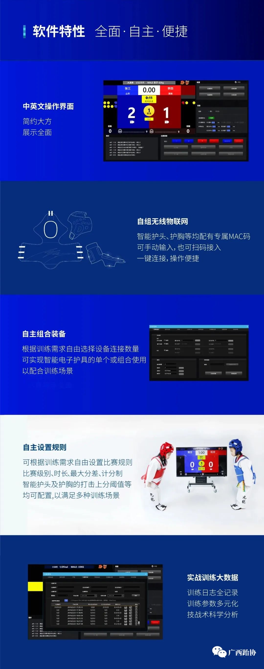 大满贯电子护具,专业的装备为赛事护航(图21) 21.jpg