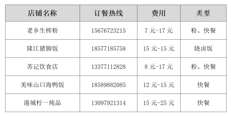 2022年全国跆拳道俱乐部联赛(广西站)补充通知(图5) 5.png