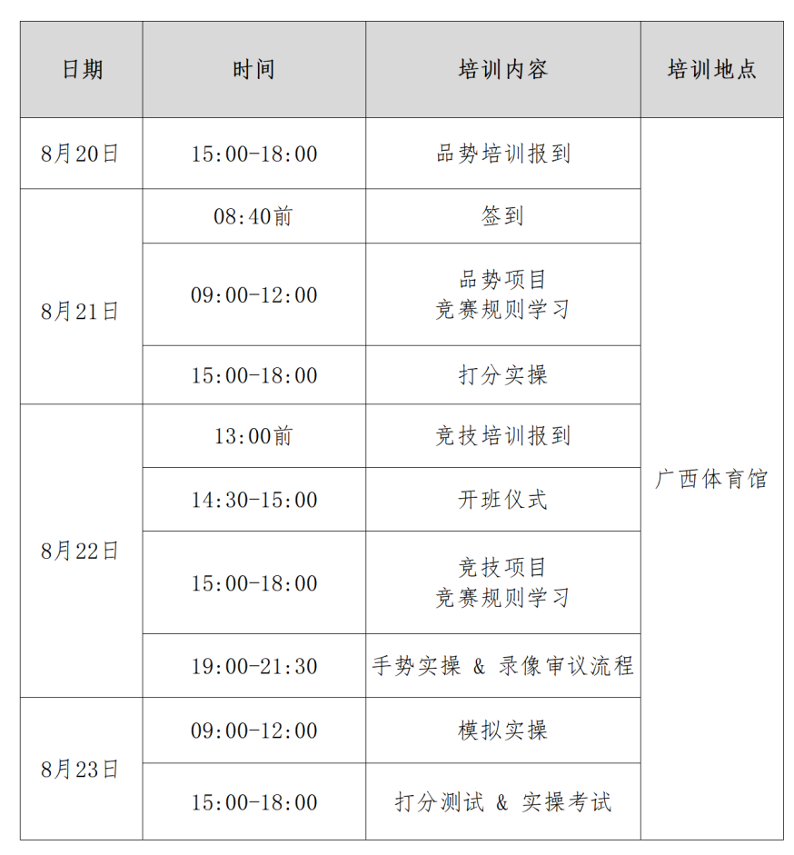 关于举办2023年全区跆拳道项目裁判员晋升/复训培训班的通知(图2) 2.png
