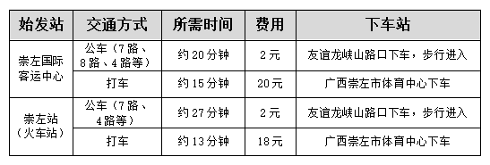 2021年“大满贯电子护具杯”广西大众跆拳道锦标赛补充通知(图3) 2.png