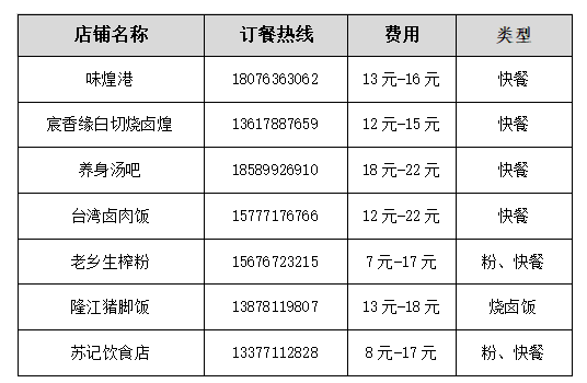 2021年第七届中国-东盟国际少儿文化艺术节青少年跆拳道公开赛补充通知(图5) 5.png