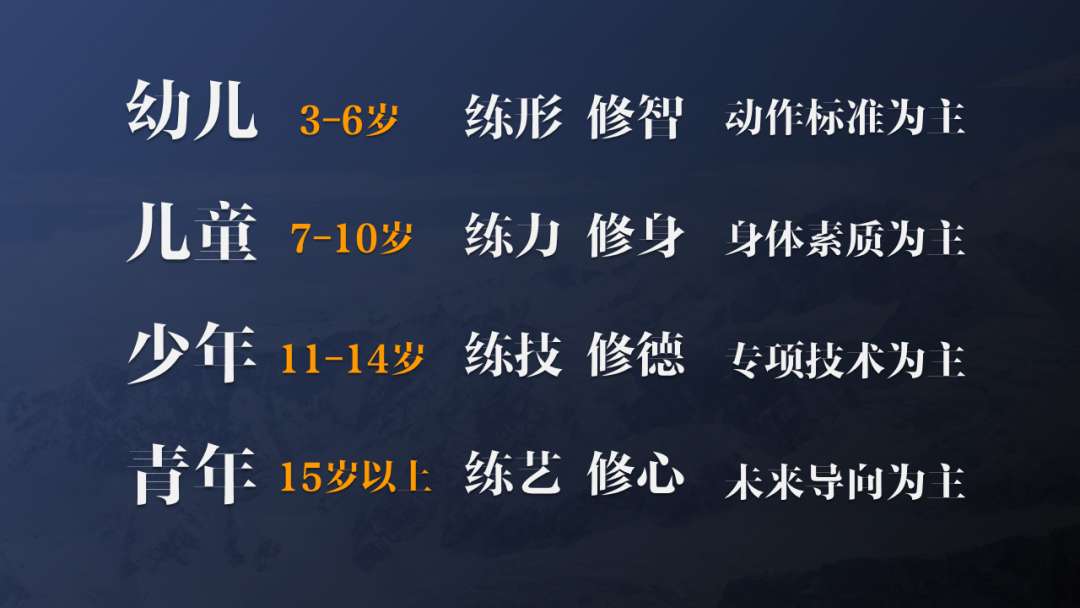 公益培训|广西跆拳道协会公益下基层系列(教学)巡回活动-百色站圆满完成(图5) 5.png