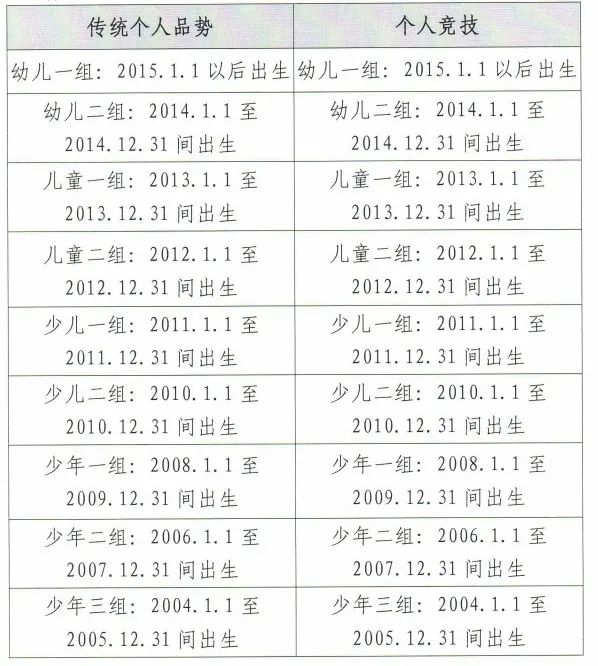 2021年“大满贯电子护具杯”广西跆拳道俱乐部联赛分站赛——防城港站暨防城港市第四届跆拳道公开赛规程(图2) 2.jpg
