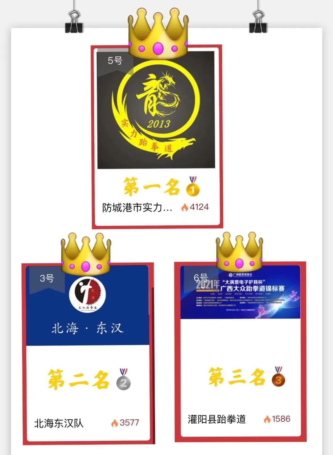 2021年“大满贯电子护具杯”广西大众跆拳道锦标赛圆满落幕(图62) 61.jpg