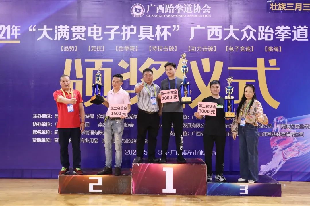 2021年“大满贯电子护具杯”广西大众跆拳道锦标赛圆满落幕(图66) 65.jpg
