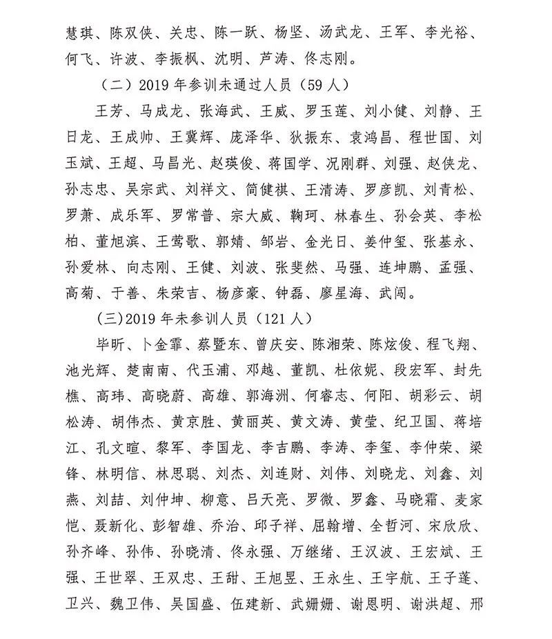 中国跆协关于举办2021年大众跆拳道晋段考试官晋升暨年度复训班的通知(图4)