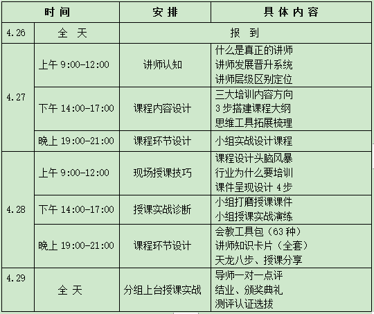 八桂名师集结令|广西跆拳道协会职业讲师养成计划第二期(图7) 八桂名师集结令|广西跆拳道协会职业讲师养成计划第二期(图7)
