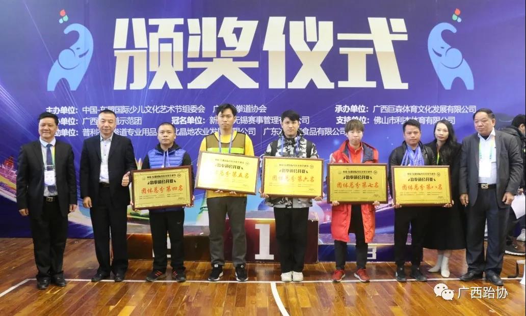第六届中国-东盟国际少儿文化艺术节2020年“大满贯电子护具杯”跆拳道公开赛圆满落幕(图26) 第六届中国-东盟国际少儿文化艺术节2020年“大满贯电子护具杯”跆拳道公开赛圆满落幕(图26)