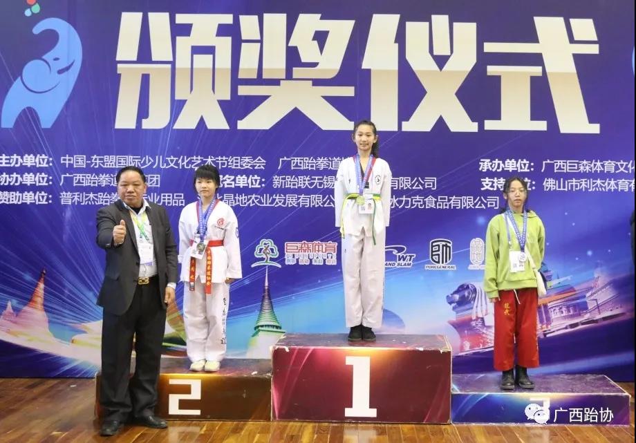 第六届中国-东盟国际少儿文化艺术节2020年“大满贯电子护具杯”跆拳道公开赛圆满落幕(图33)