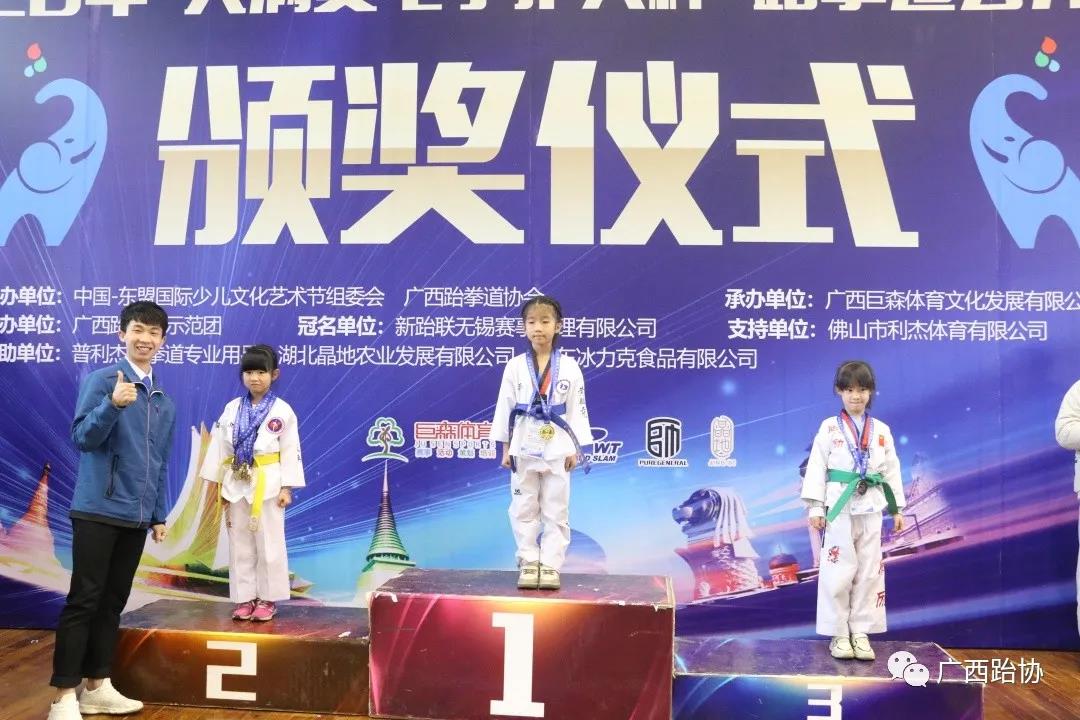 第六届中国-东盟国际少儿文化艺术节2020年“大满贯电子护具杯”跆拳道公开赛圆满落幕(图40)