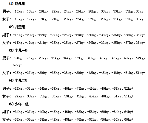 2020年广西大众跆拳道锦标赛暨玉林市跆拳道公开赛竞赛规程(图3) 2020年广西大众跆拳道锦标赛暨玉林市跆拳道公开赛竞赛规程(图3)