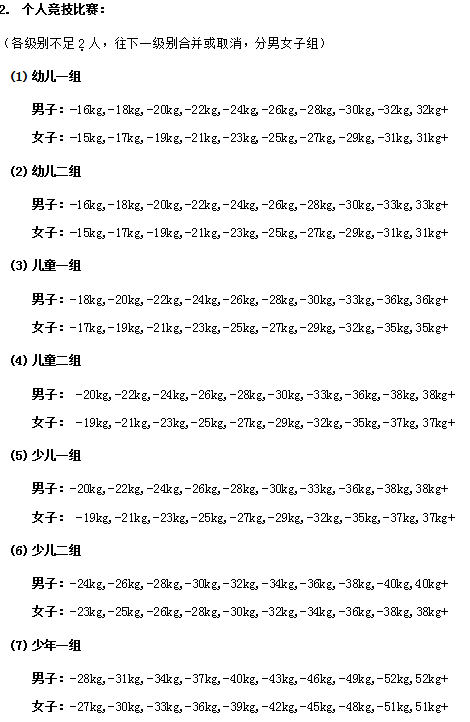 2021年广西大众跆拳道冠军赛竞赛规程(图3)
