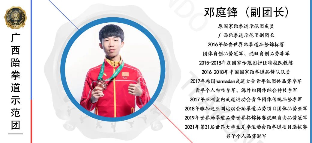 【同心前行 未来可期】广西跆拳道示范团分团招募正式启动(图15) 【同心前行 未来可期】广西跆拳道示范团分团招募正式启动(图15)